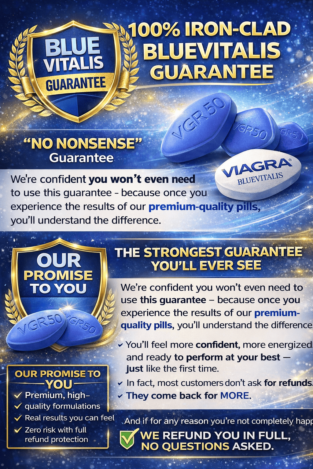 100% Iron-Clad BlueVitalis 120-Day Money-Back Guarantee